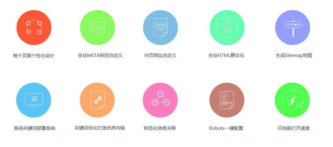 荊州手機網(wǎng)站建設